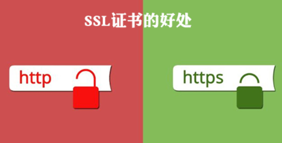 申请SSL证书有什么好处